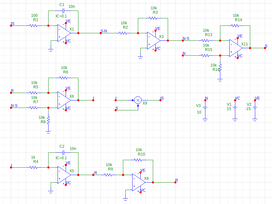 SIR model schematic
